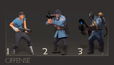 The Scout, The Soldier and The Pyro