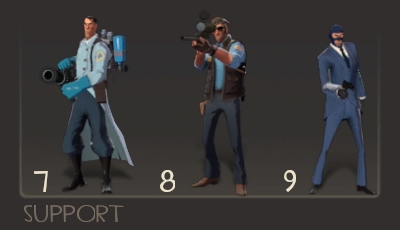 The Medic, The Sniper and The Spy